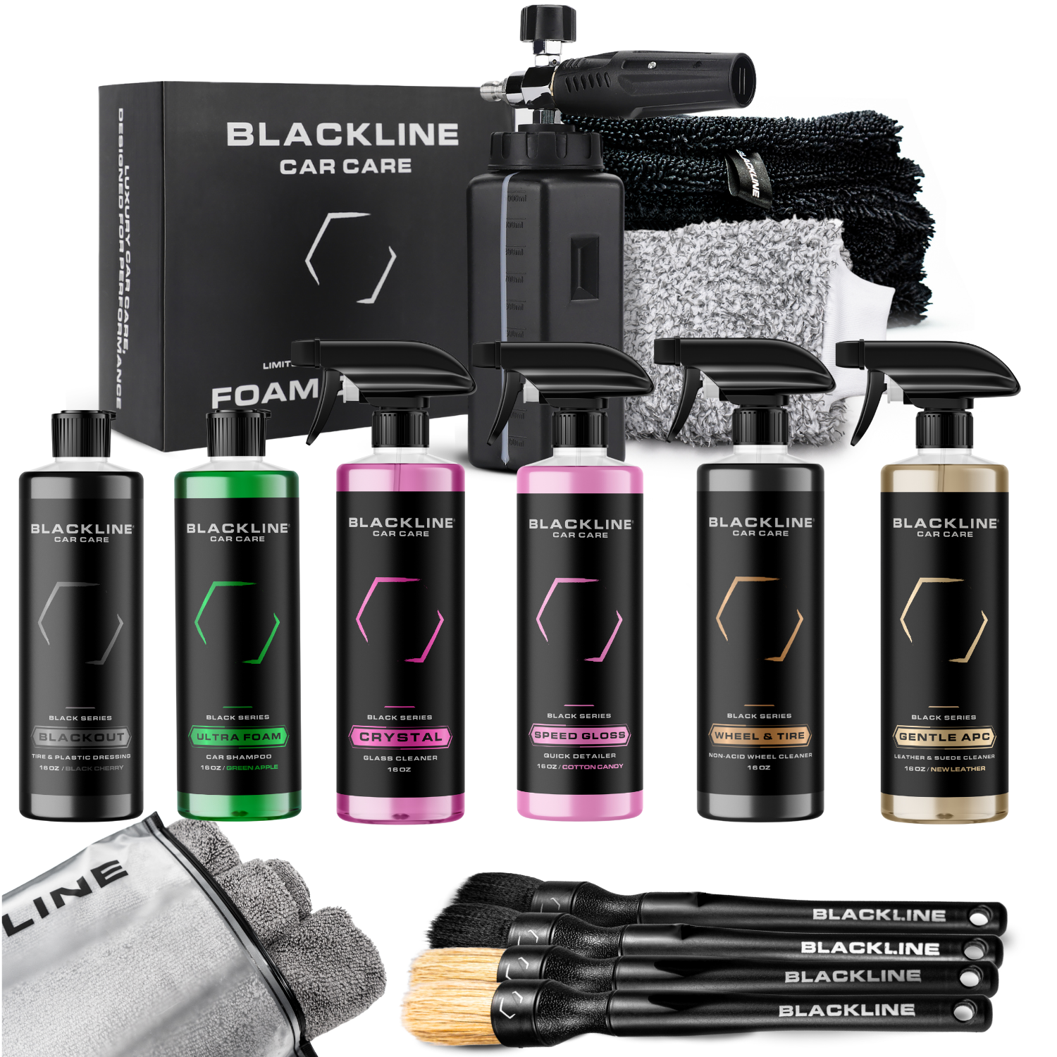 BLACKLINE® BLACKOUT KIT