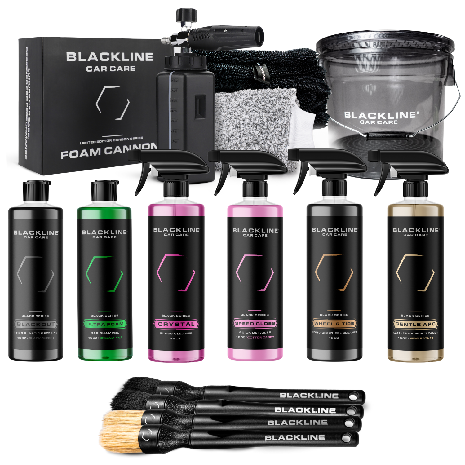 BLACKLINE® BLACKOUT KIT