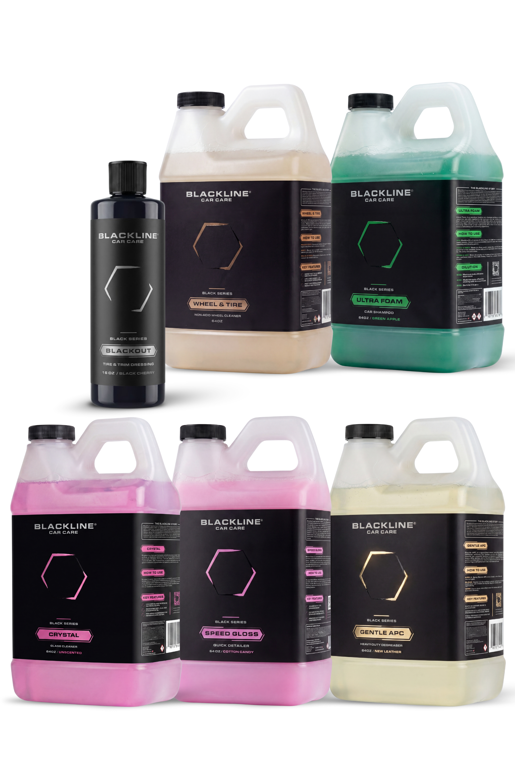 Blackline Chemical Kit showing multiple car care product bottles bundled together.
