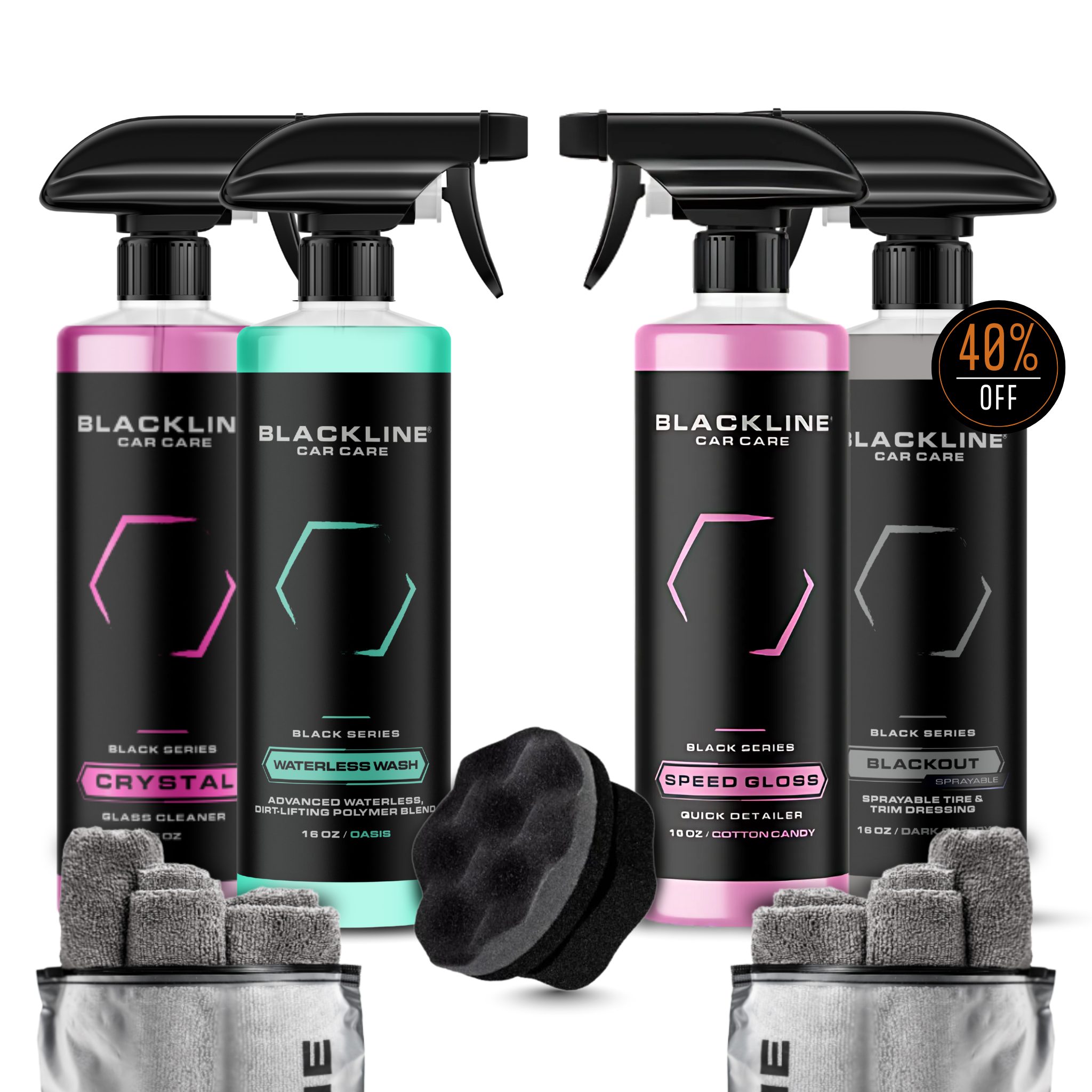 Waterless Wash Kit